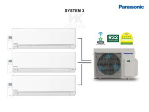 Panasonic System 3