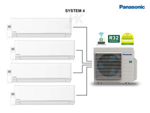 Panasonic System 4