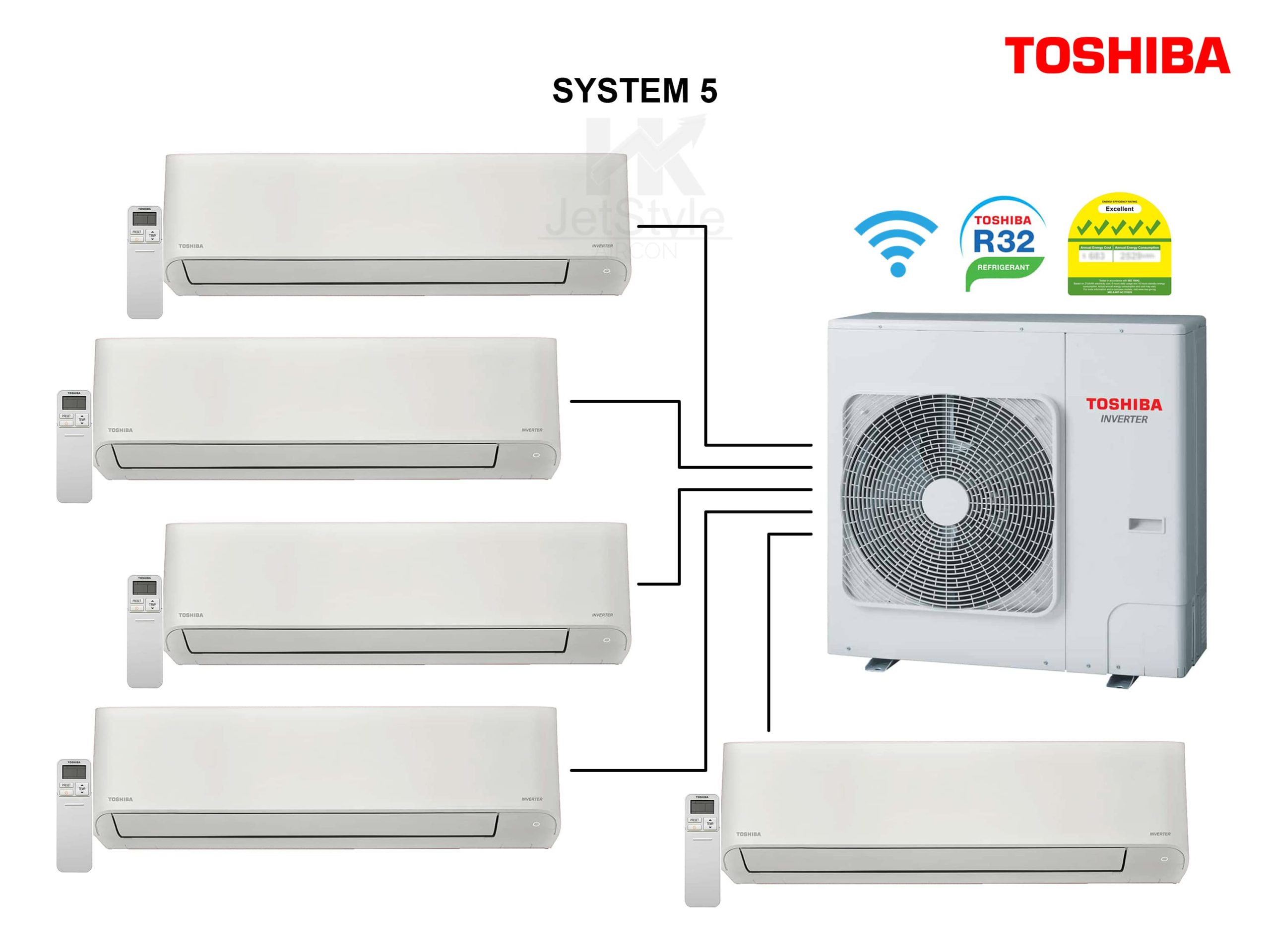 Toshiba System 5